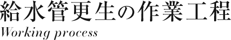 排水管洗浄の作業工程